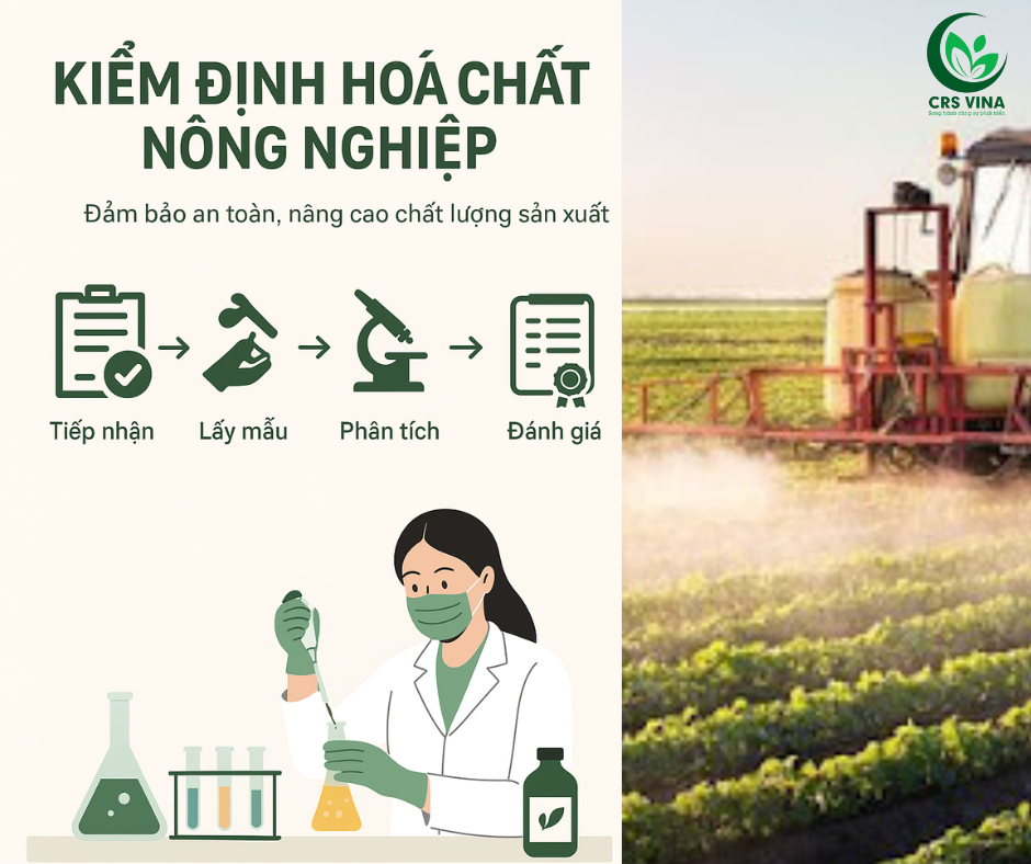 Kiểm định hoá chất nông nghiệp