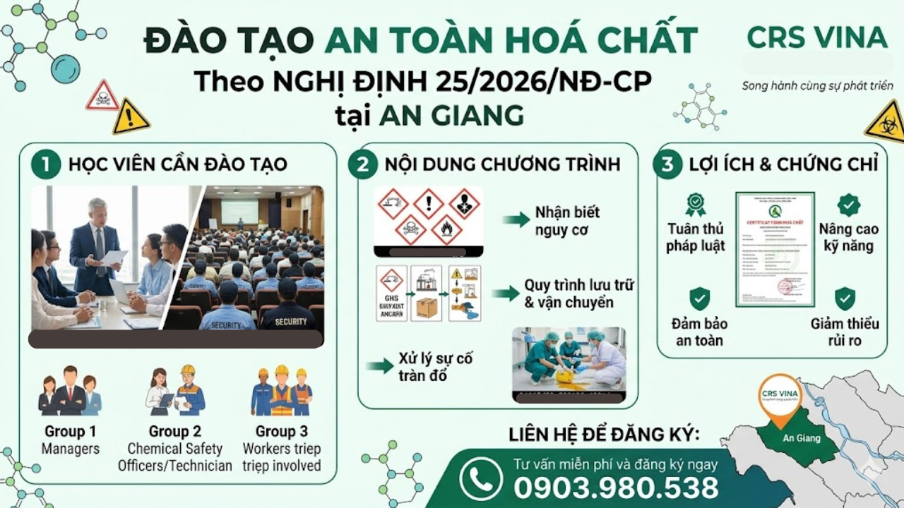 Đơn vị đào tạo an toàn hoá chất tại An Giang